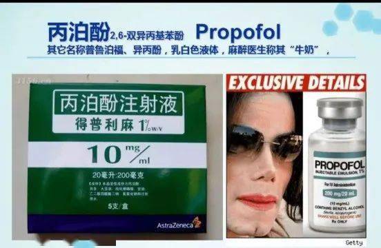基础知识戏说麻醉药之丙泊酚