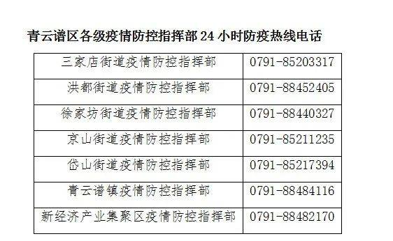 江西最新疫情通報