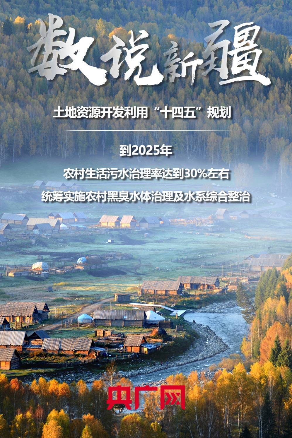 数说新疆新疆土地资源开发利用十四五规划