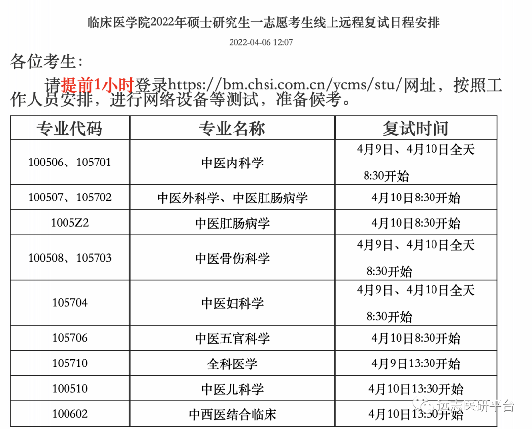 22复试江西中医药大学2022年硕士研究生一志愿及调剂考生线上远程复试