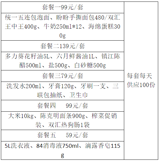 华新镇华强街237号朋联超市朱家角课植园路599弄58号世纪华联购物超市