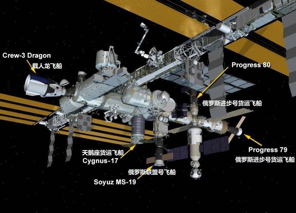 如果國際空間站一分為二了美國艙段會墜毀嗎實際還救得回來