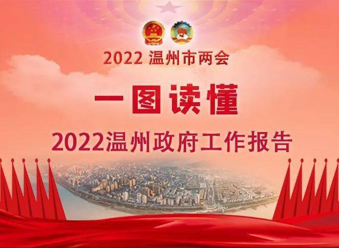 一图读懂2022年温州市政府工作报告