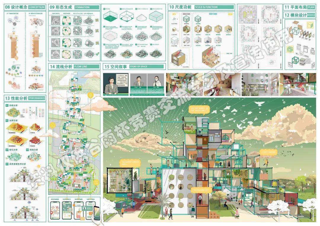 2021谷雨杯建筑设计竞赛获奖作品展_团队_所属_疫情