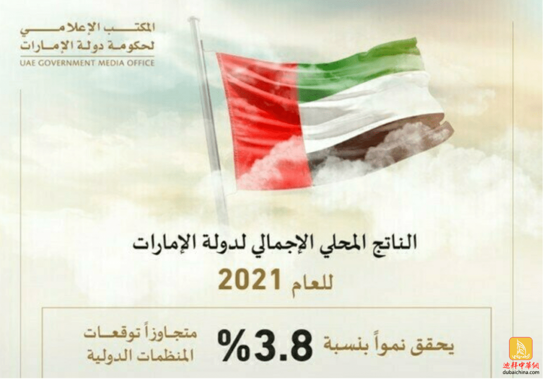 阿联酋gdp_阿联酋2021年非石油行业对GDP贡献超72%