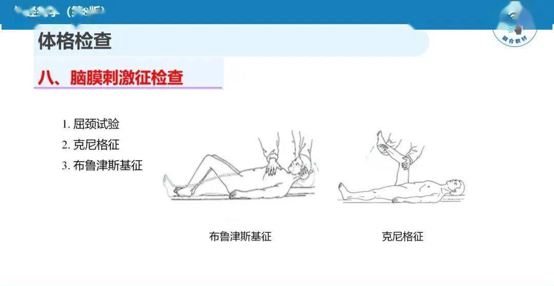 北京协和医院崔丽英教授神经系统疾病的病史采集和体格检查