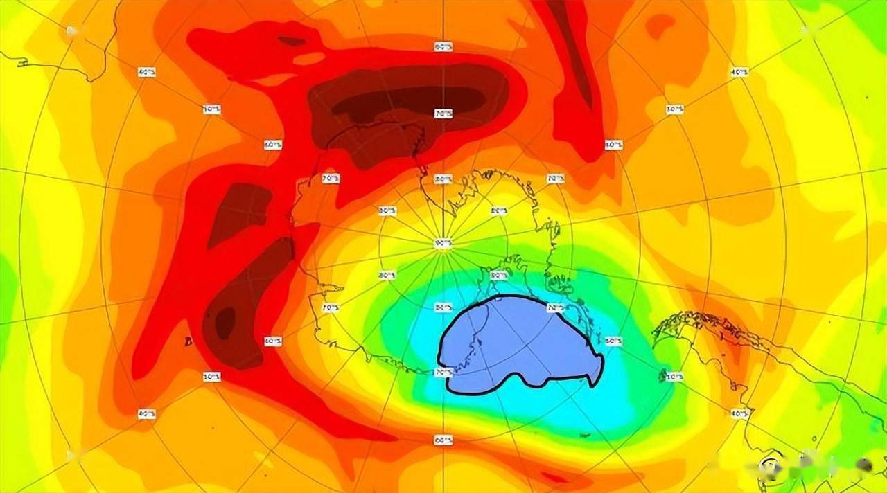 臭氧层空洞是骗局要不然怎么不提了不提是有原因的
