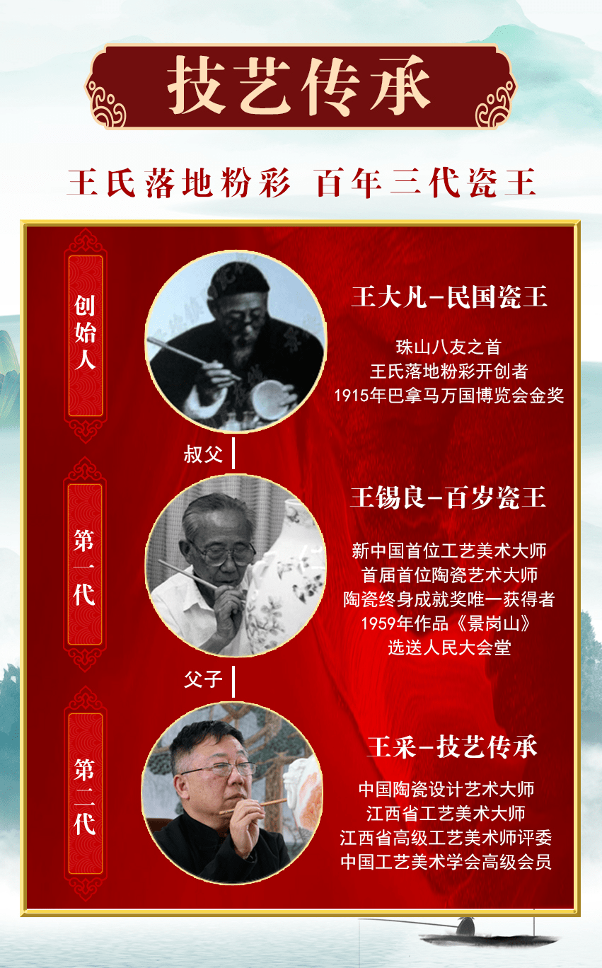 龙被视为四灵之首,所以人们认为人间的九五之尊也是天上的真龙下凡