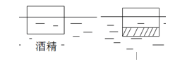 中考物理浮力考点、题型超详细思路解析，攻破浮力难题！