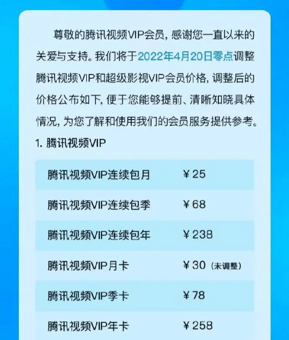 京東將全力服務上海保供應騰訊視頻會員費漲價微信測試搜索發現功能