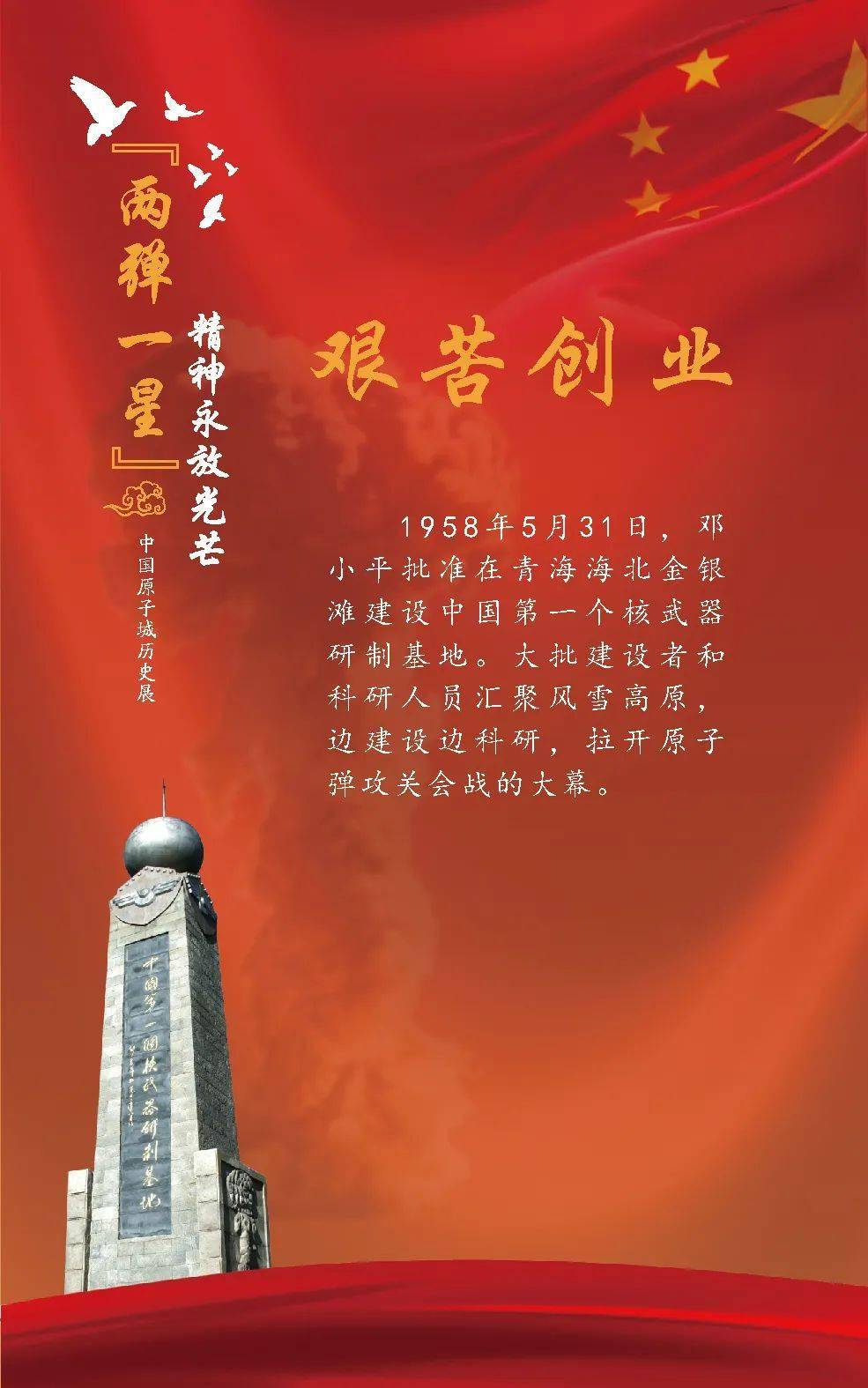 网上看展︱"两弹一星"精神图片展(第一期)