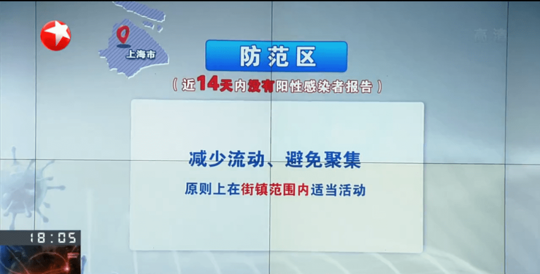 在重要节点，上海再开动员会：对每户家庭加强排摸，解决市民急难愁盼问题