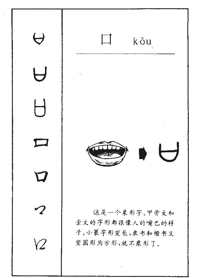 口字演变过程图片图片