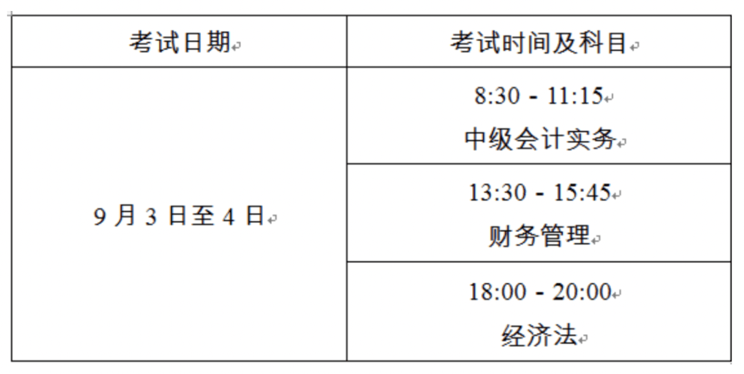 初级会计证打印准考证打印时间_初级会计证考证打印时间_初级会计准考证打印时间