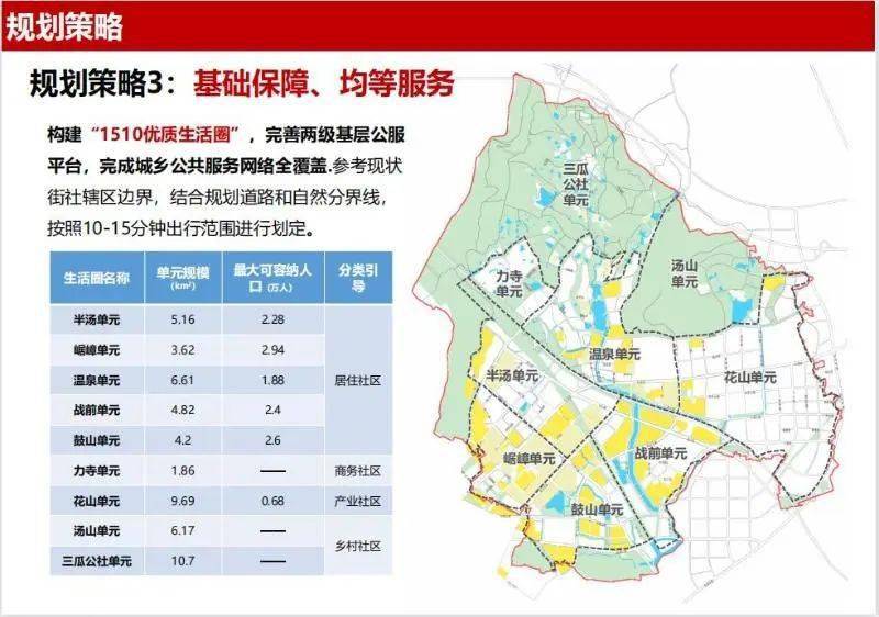 巢湖东部门户初步方案出炉!三大片区!规划9个单元!绘出新蓝图!