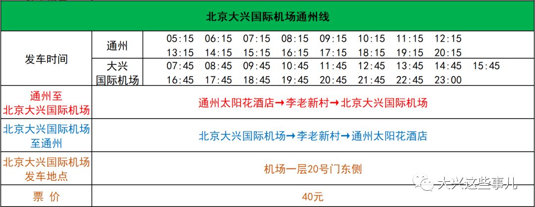 【出行注意】大興機場市內部分線路調整運營時間_北京站_發車_巴士