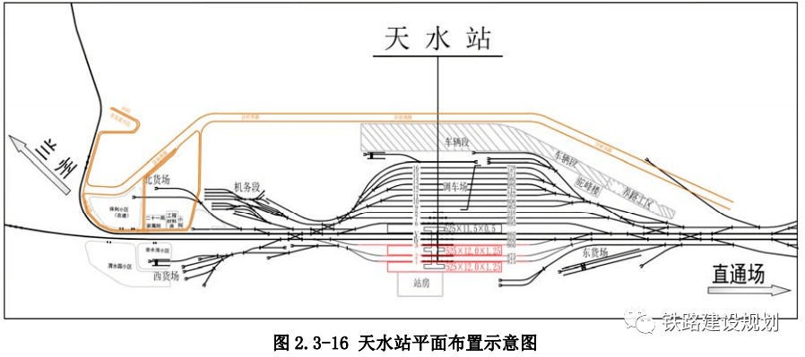 2021年天陇铁路图图片