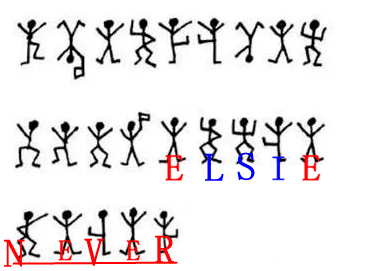 【全民国家安全教育日】硬核还原福尔摩斯破案过程——"跳舞小人"的