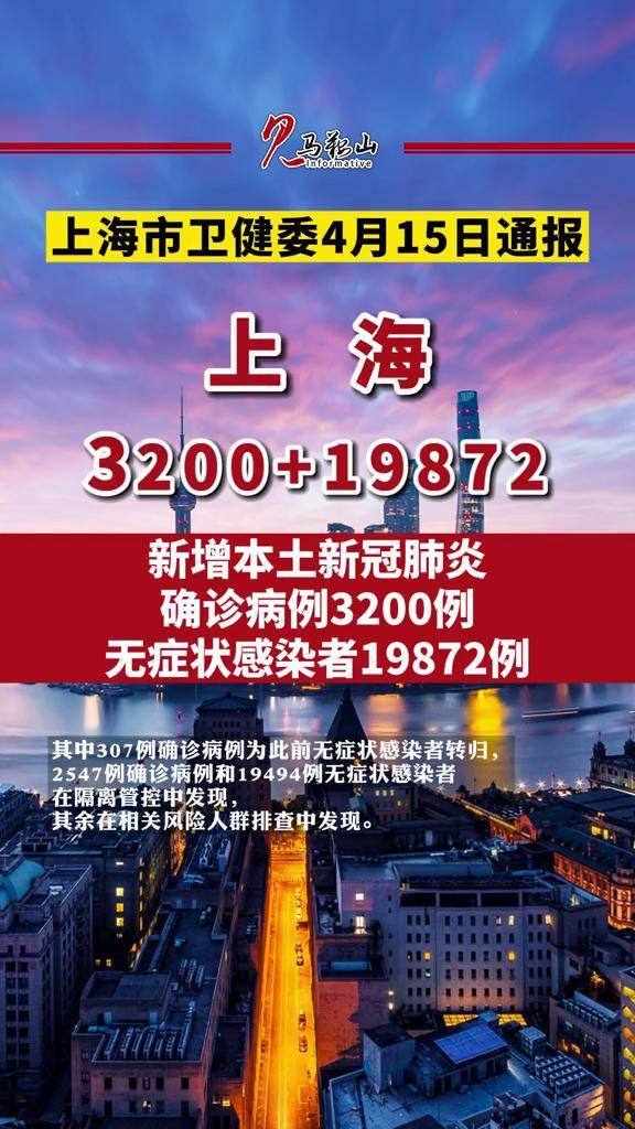 上海最新疫情公布图片