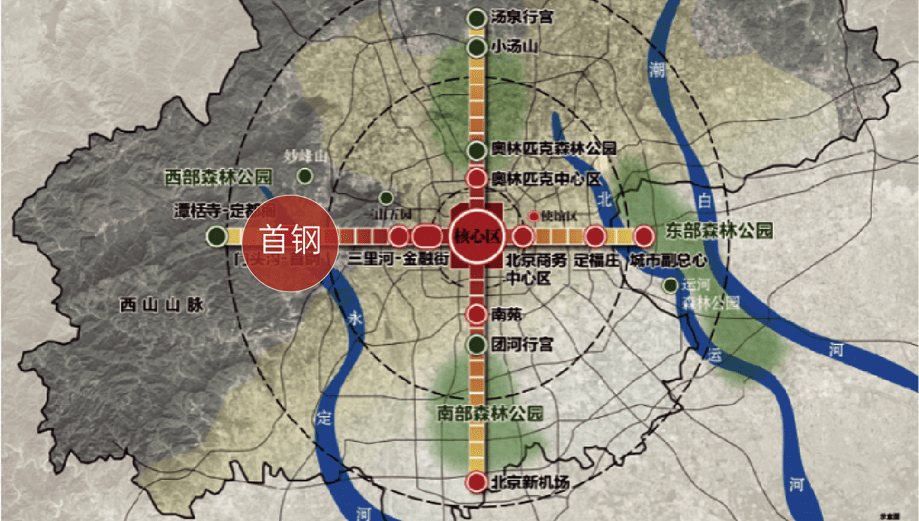 6969同时在《北京城市总体规划2016