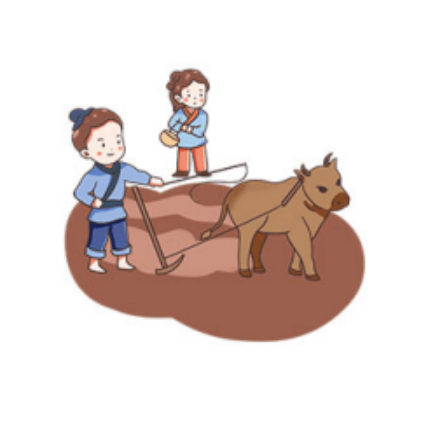 500年前不同文明的不同耕作方式