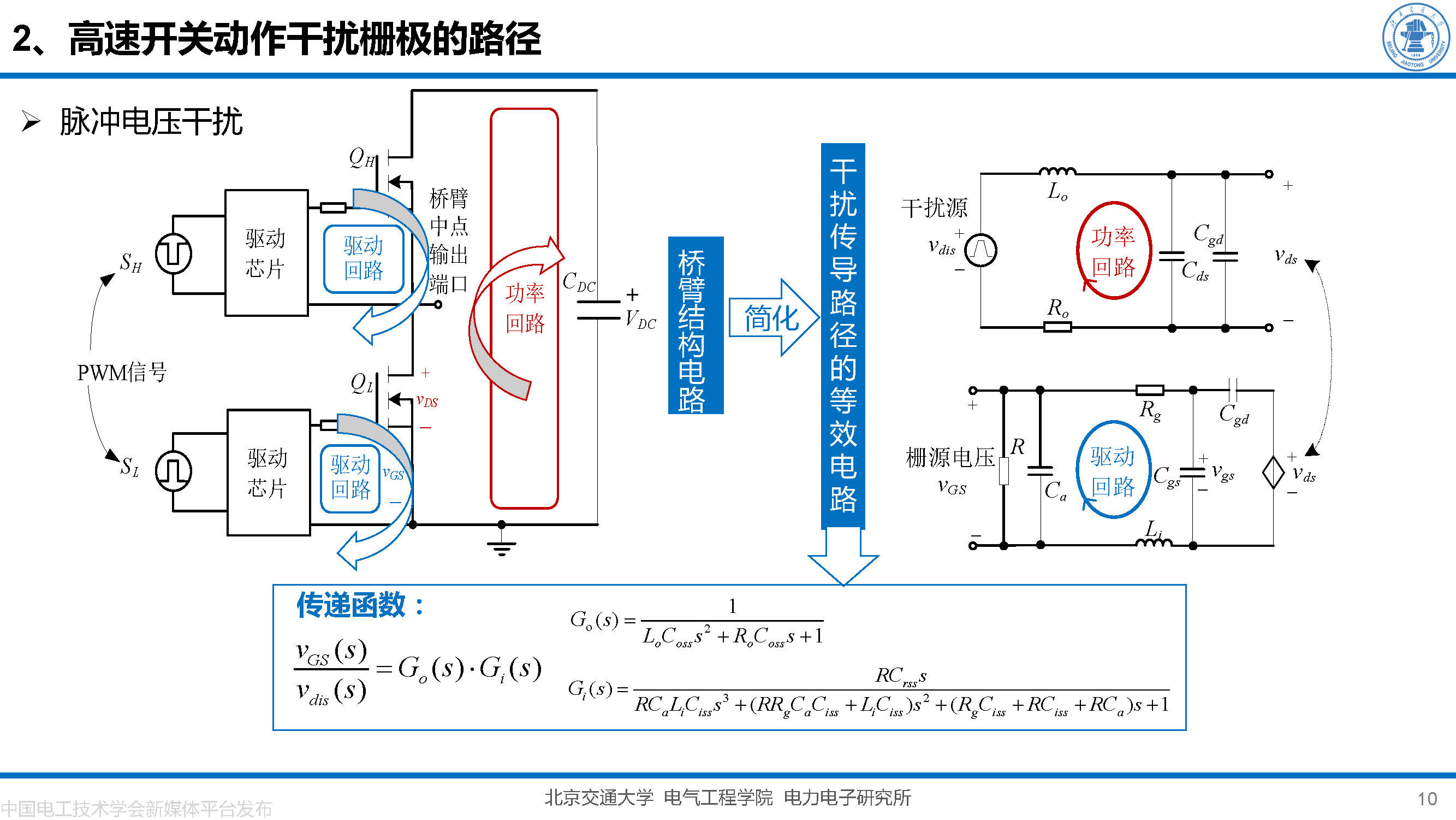 北京交大邵天驄講師碳化硅mosfet柵極振盪的一種負反饋抑制方法