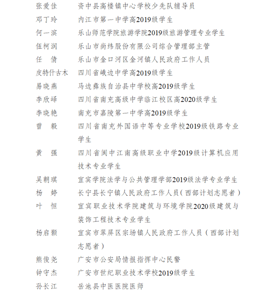 四川青年五四奖章省两红两优表彰来了遂宁这些个人和集体上榜