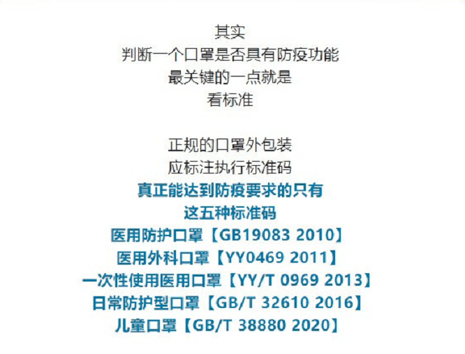 别被网红印花口罩的颜值忽悠了！只有这五种口罩能防疫！