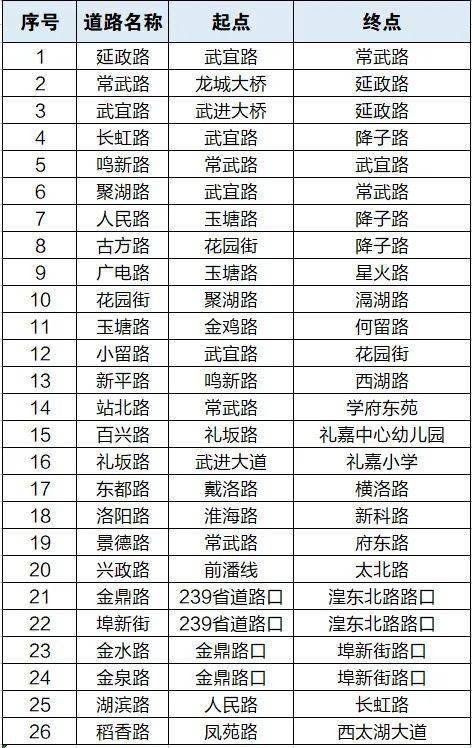 472_748竖版 竖屏