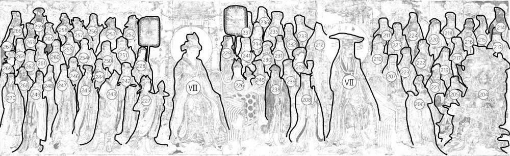 永乐宫壁画上的286个神仙(图231)