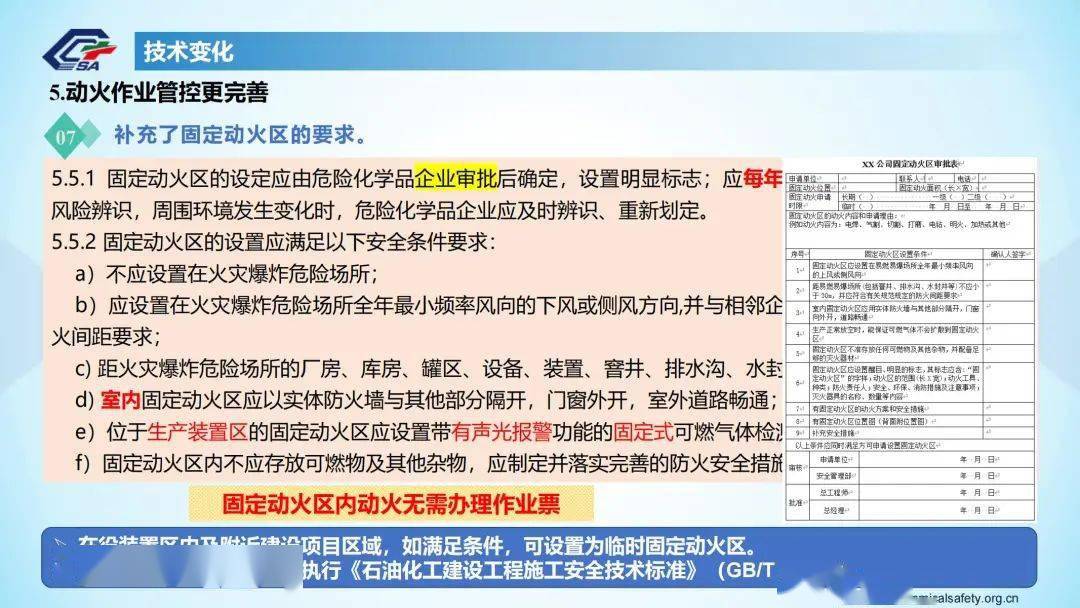 gb308712022正式發佈全部強制部分動火作業需全程錄像