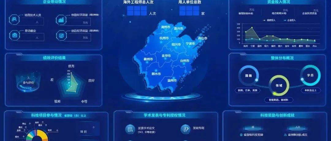 深入探索还可以怎么说