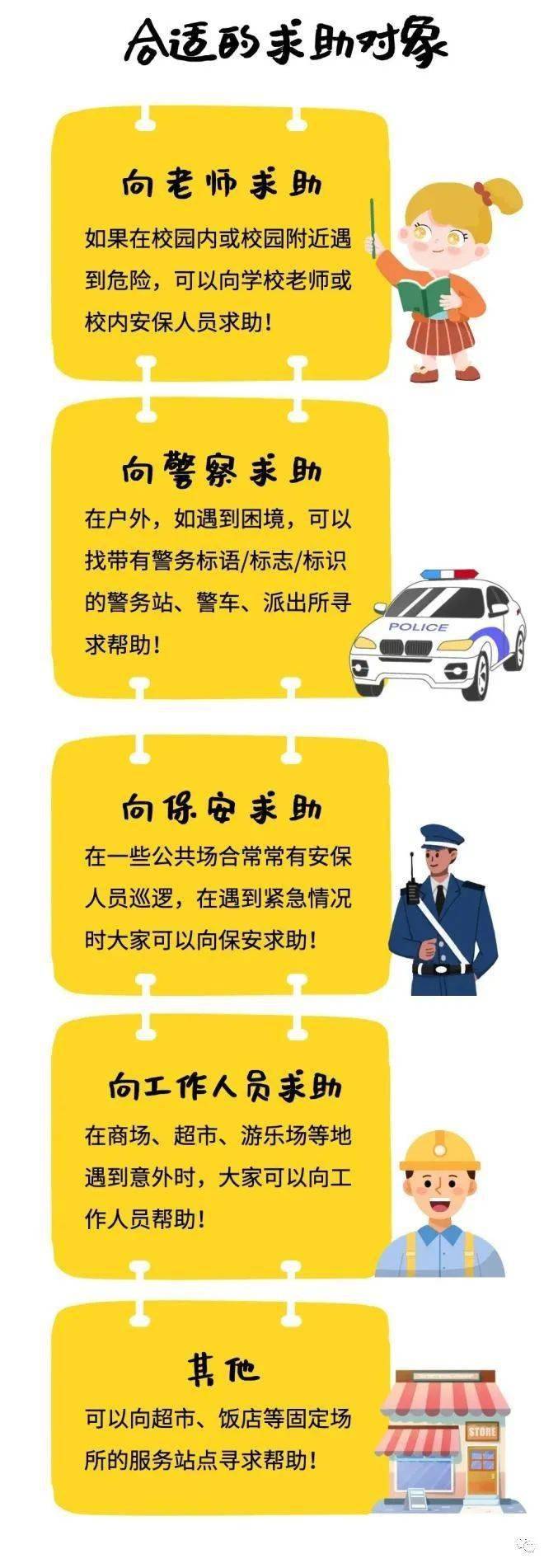 《中华人民共和国未成年人保护法》明确规定,禁止拐卖,绑架,虐待,非法