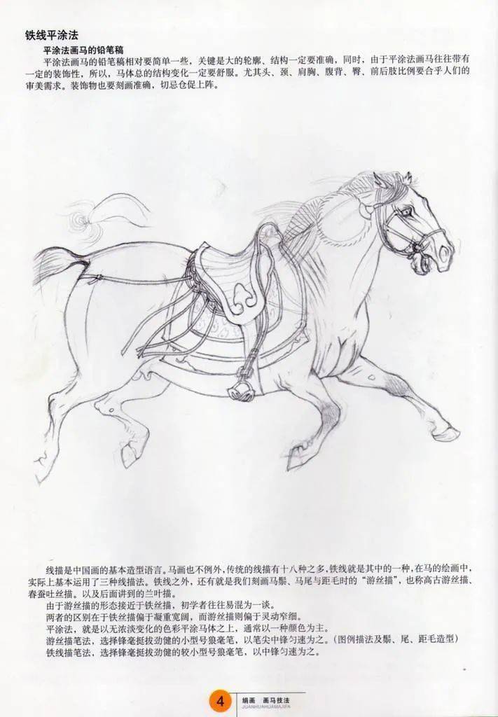 绢画画马技法分享