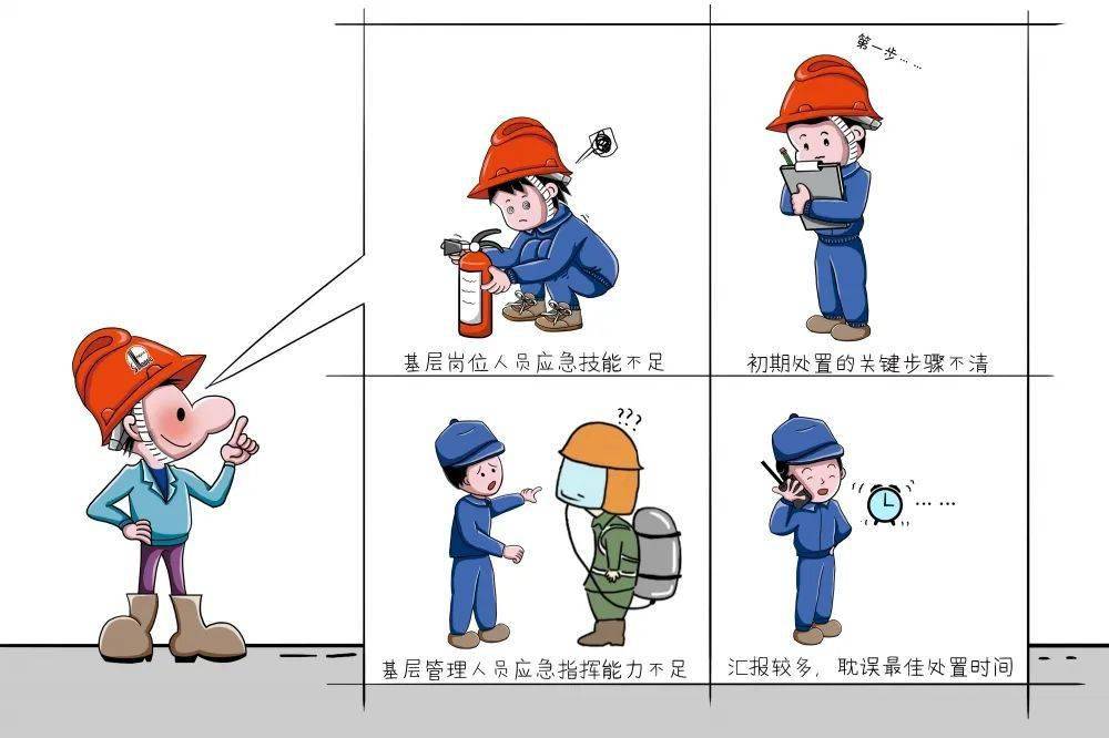 学习135应急处置原则提高消防安全能力