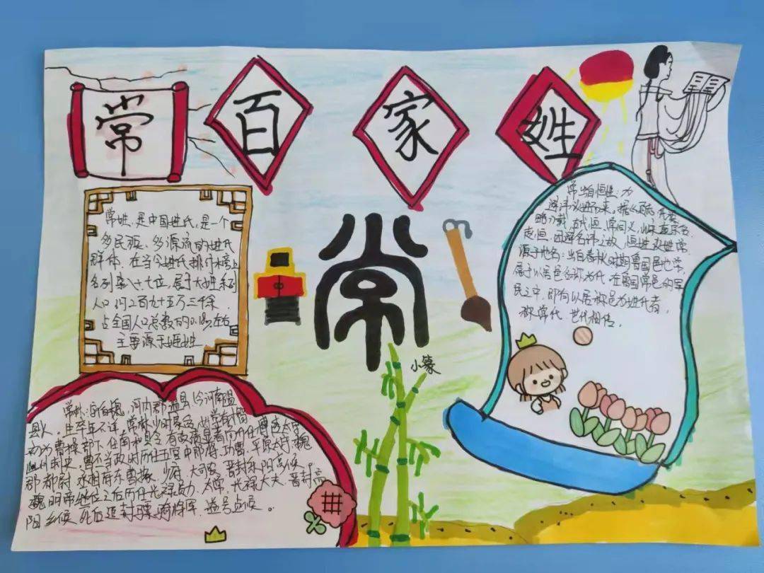 【乐学鸿业 学科活动】我爱你汉字——姓氏文化知多少