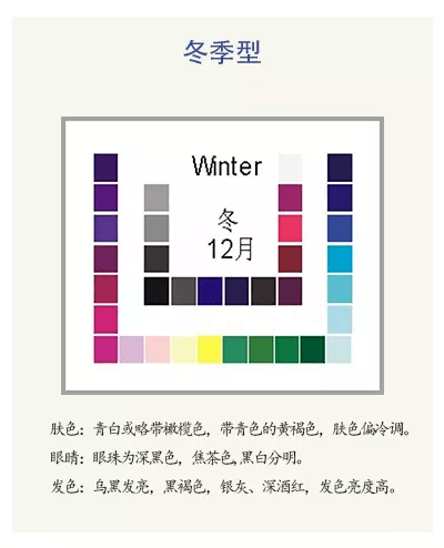 别相信皮肤白可以穿所有颜色,每个人天生就有一套适合自己的颜色规律