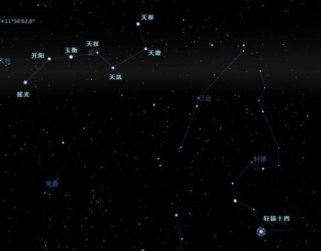 我们看到的繁星都是历史