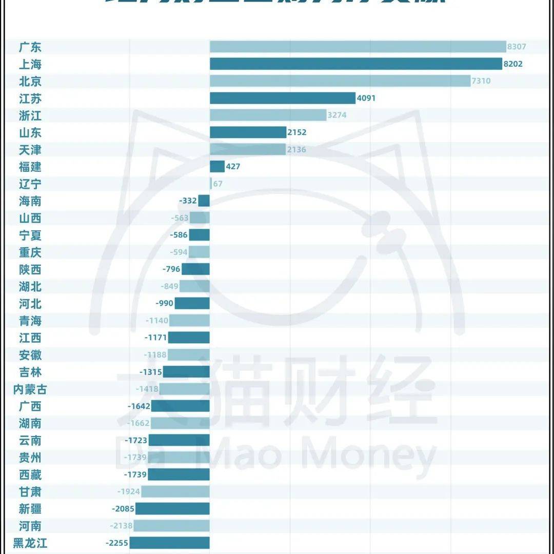 上海为啥着急复工？实在是耽误不起……_零部件_中国_产业