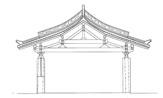 图解唐至清古建筑梁架结构的演变规律