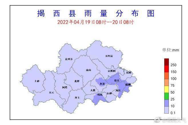 升温降雨揭西天气上蹿下跳今天你穿长袖还是短袖