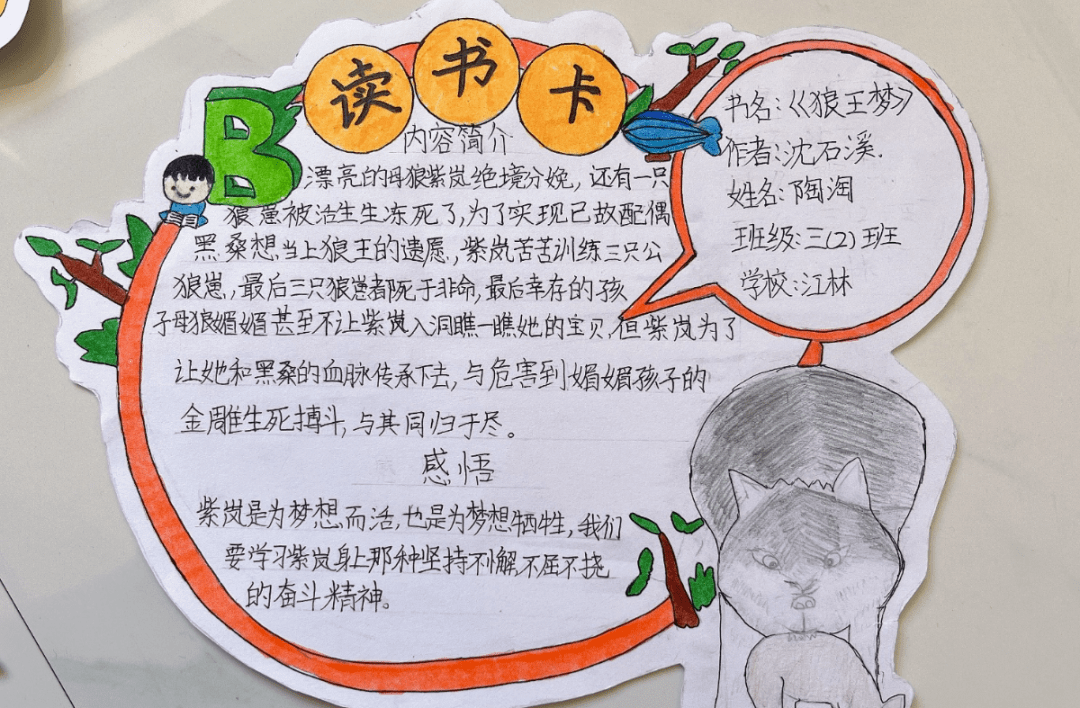 小学生读书卡 一等奖图片