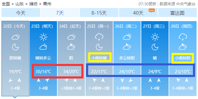 浮尘34雨青州天气要彪