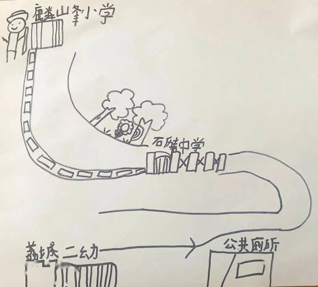 荔城区:聚焦入学准备 构建有温度的幼小衔接_小学_幼儿园_生活