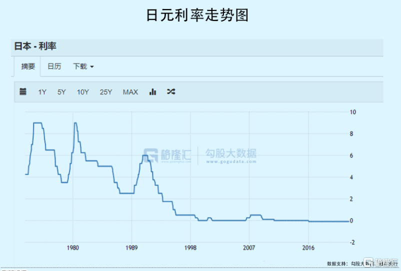 比特币日元汇率_比特币汇率走势_今日日元兑人名币汇率