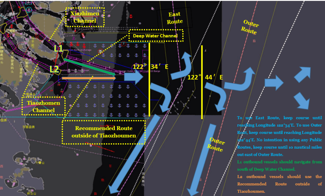 always report to the vts on vhf ch 08 before heaving up anchor