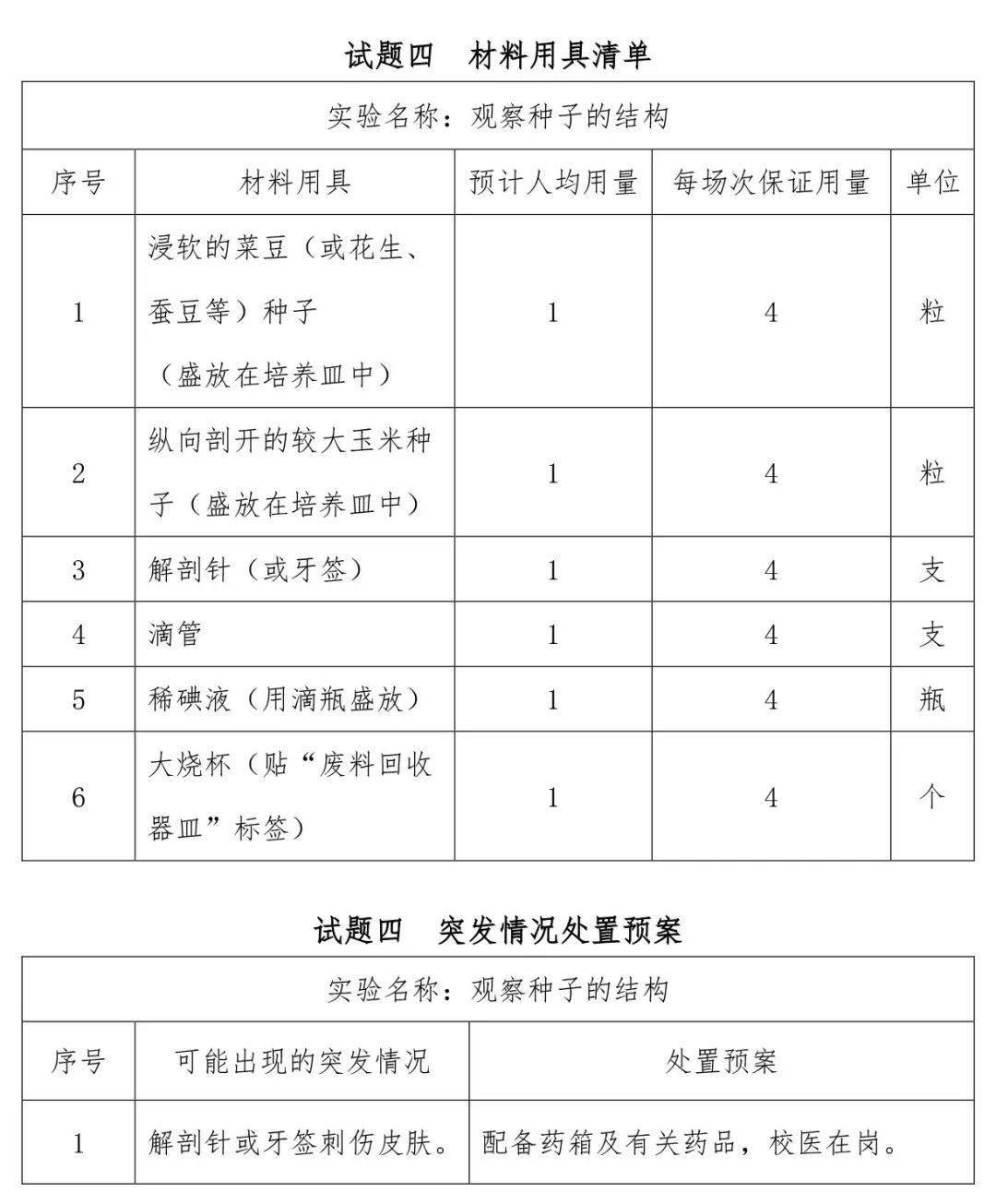 2022青岛中考生物实验操作视频解析答案及参考评分标准