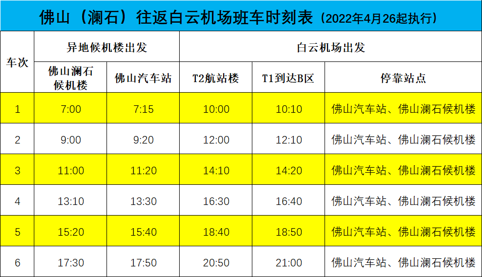 白云机场空港快线大巴佛山(澜石),珠海线恢复运行