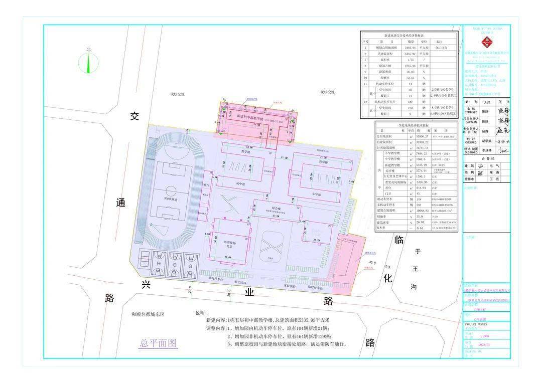 临泉这所学校要扩建快看在你家门口吗