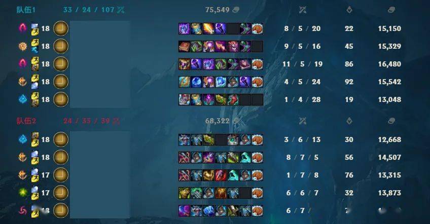 enl丨edg非职业联赛s38强对阵表及赛况公布